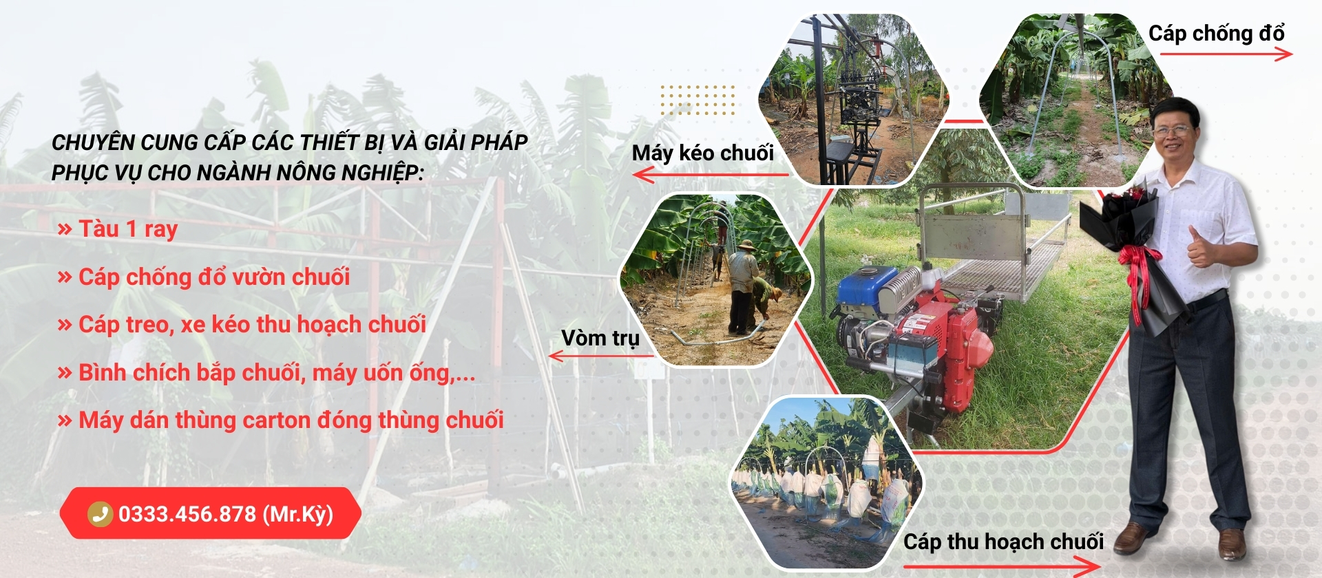 Công Nghệ Hồng Kỳ 